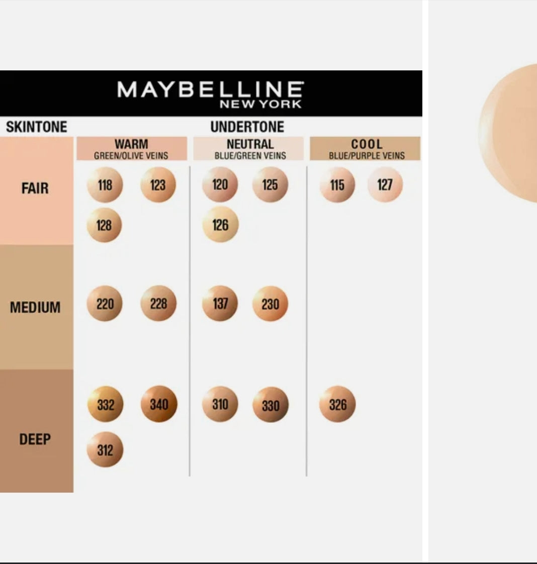 MAYBELLINE FIT ME FOUNDATION