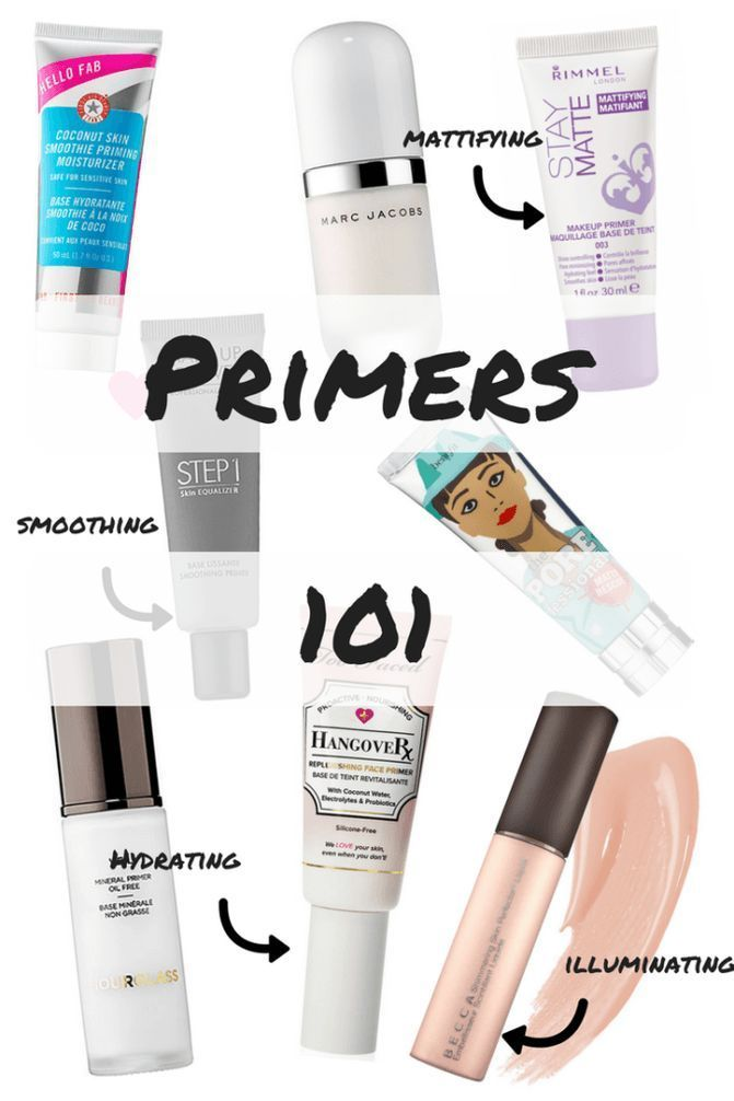 FACE PRIMER
