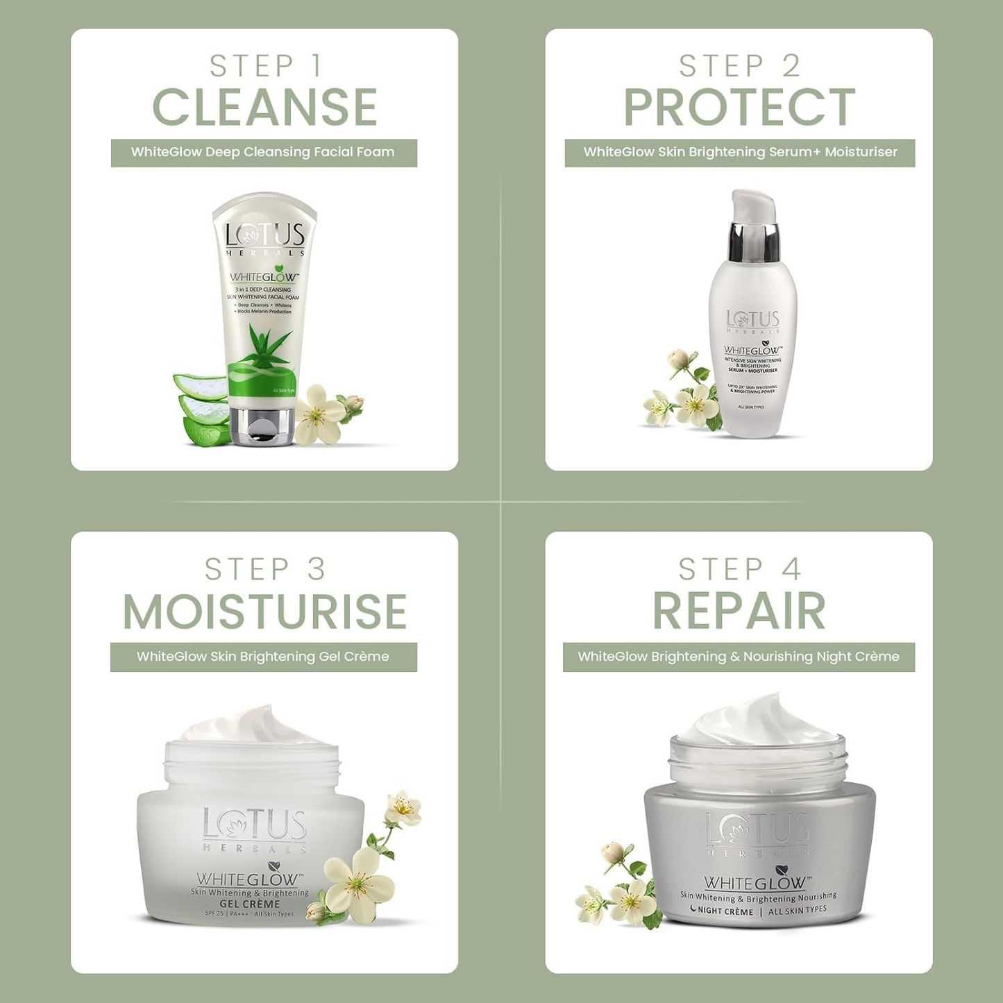 Lotus Herbals WHITEGLOW Skin brightening Gel Cream SPF 25 PA+++