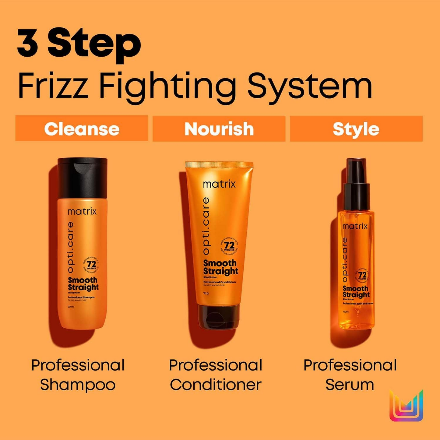 MATRIX SMOOTH STRAIGHT PROFESSIONAL SPLIT END SERUM